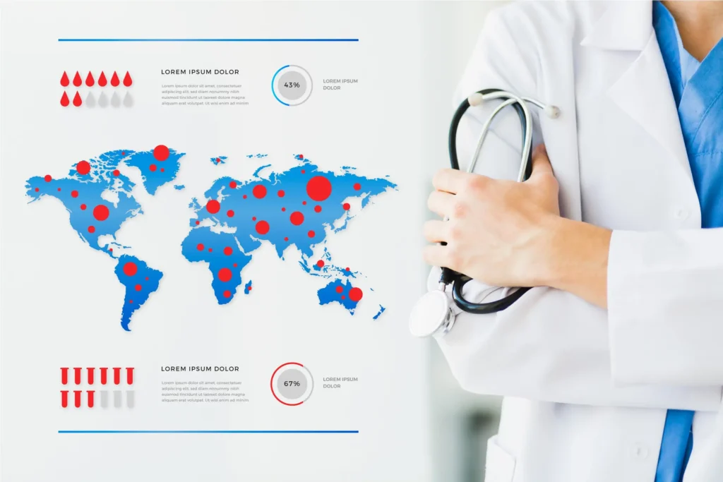 Local SEO for Healthcare: How to Rank Higher & Get More Patients
