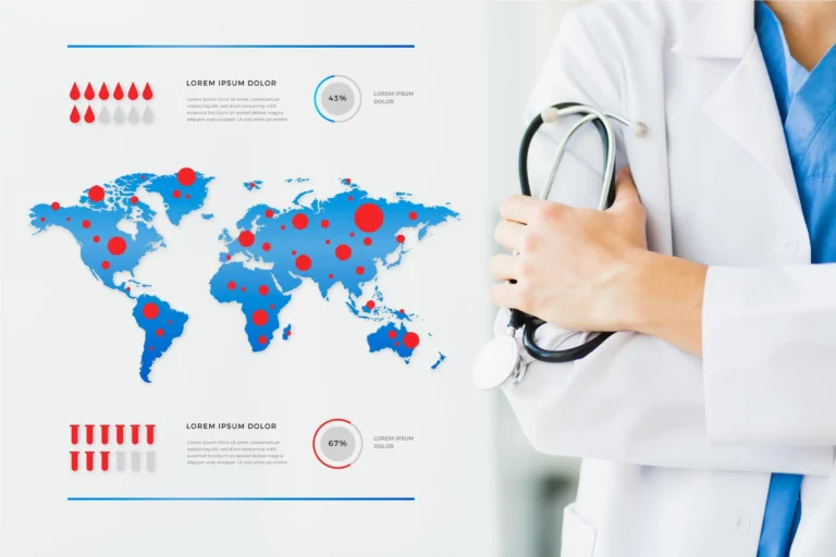 Local SEO for Healthcare
